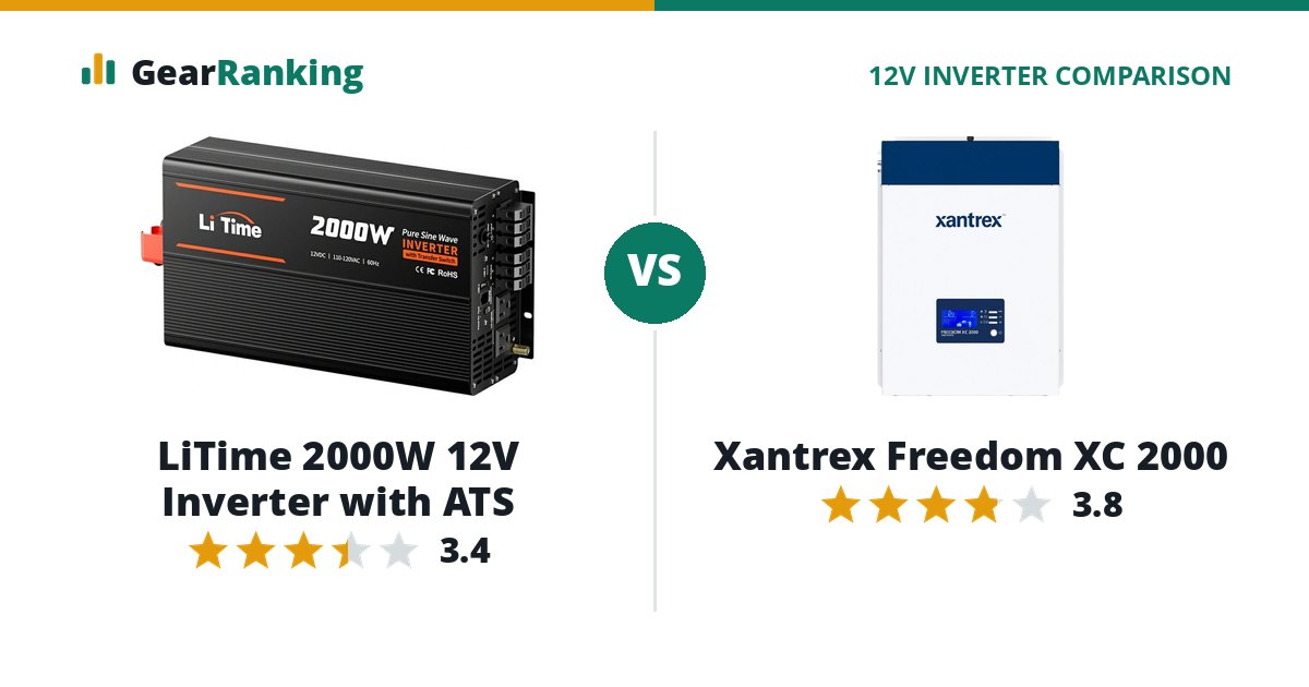 LiTime 2000W 12V Inverter with ATS vs Xantrex Freedom XC 2000