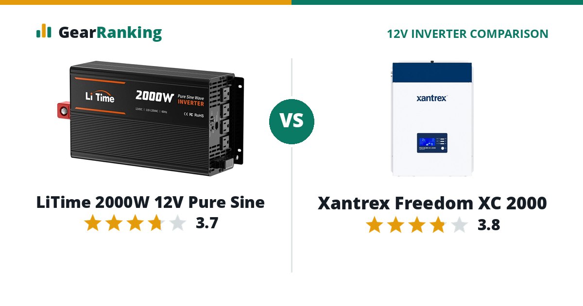 LiTime 2000W 12V Pure Sine vs Xantrex Freedom XC 2000