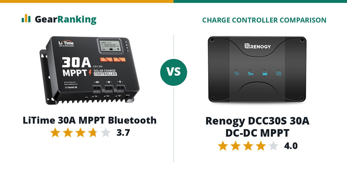 LiTime 30A MPPT Bluetooth vs Renogy DCC30S 30A DC-DC MPPT