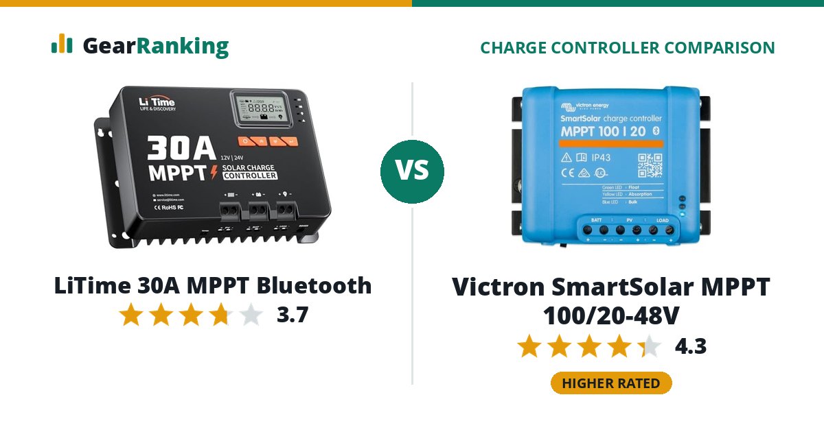LiTime 30A MPPT Bluetooth vs Victron SmartSolar MPPT 100/20-48V