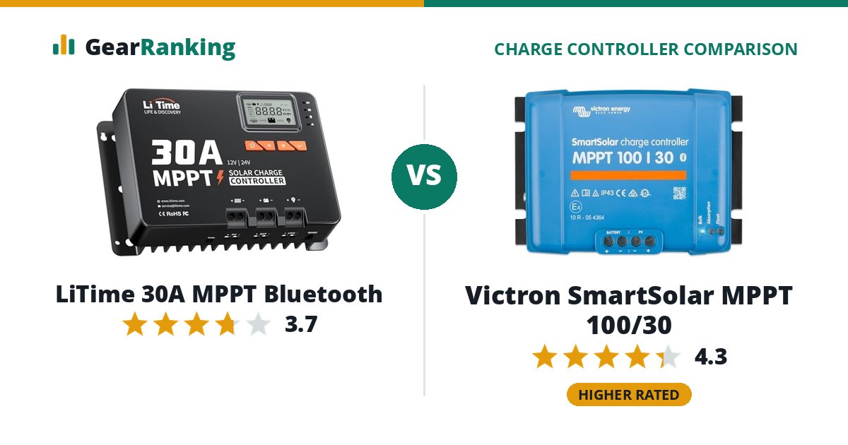 LiTime 30A MPPT Bluetooth vs Victron SmartSolar MPPT 100/30