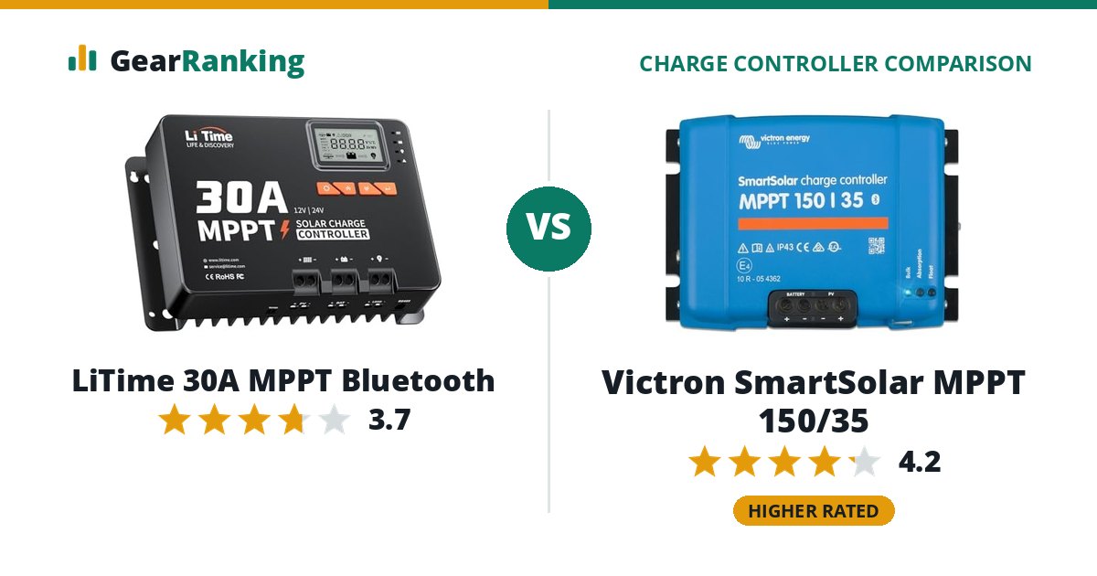 LiTime 30A MPPT Bluetooth vs Victron SmartSolar MPPT 150/35