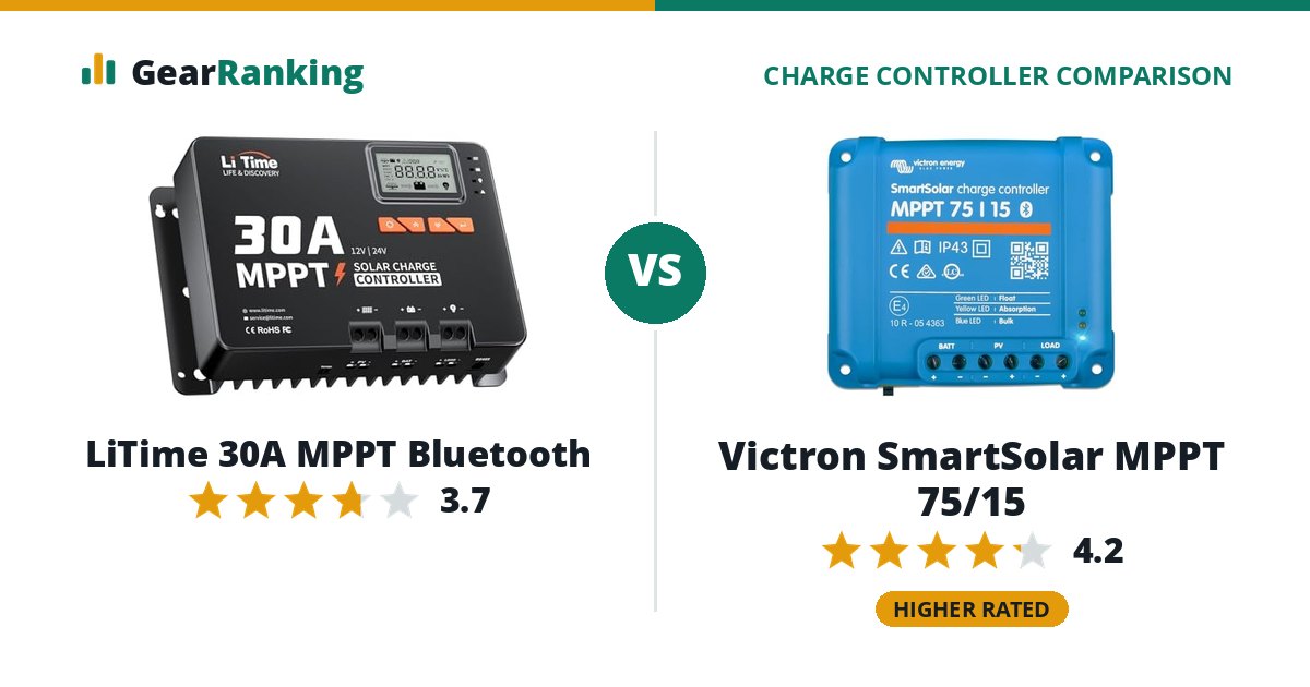 LiTime 30A MPPT Bluetooth vs Victron SmartSolar MPPT 75/15
