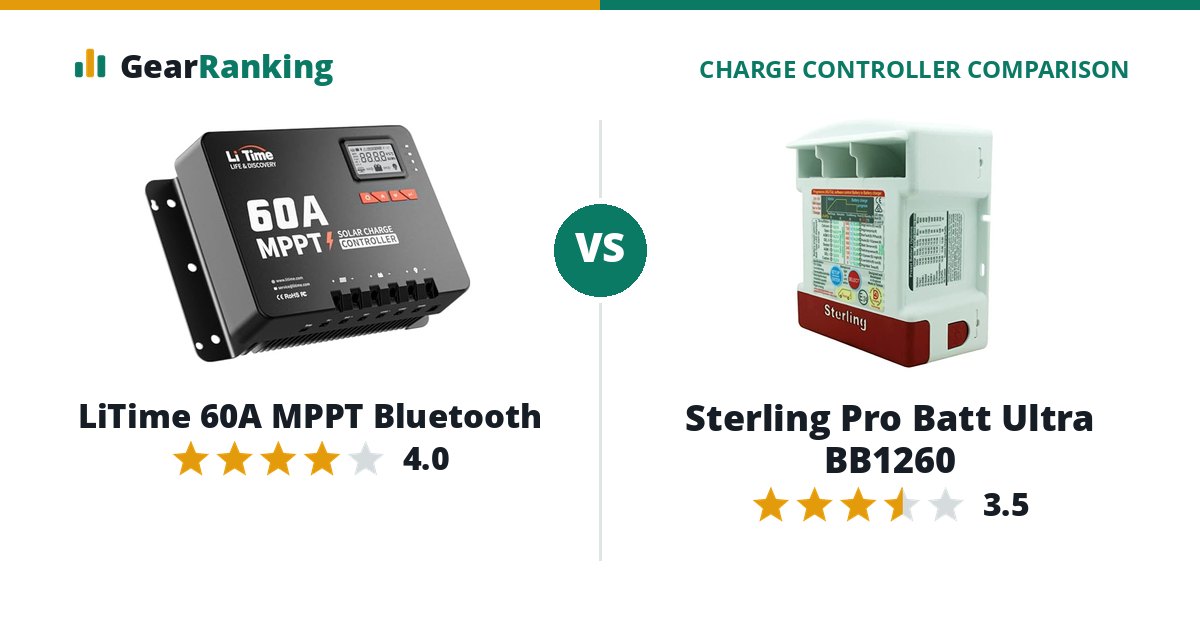 LiTime 60A MPPT Bluetooth vs Sterling Pro Batt Ultra BB1260
