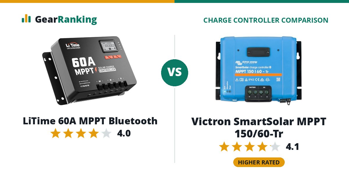 LiTime 60A MPPT Bluetooth vs Victron SmartSolar MPPT 150/60-Tr
