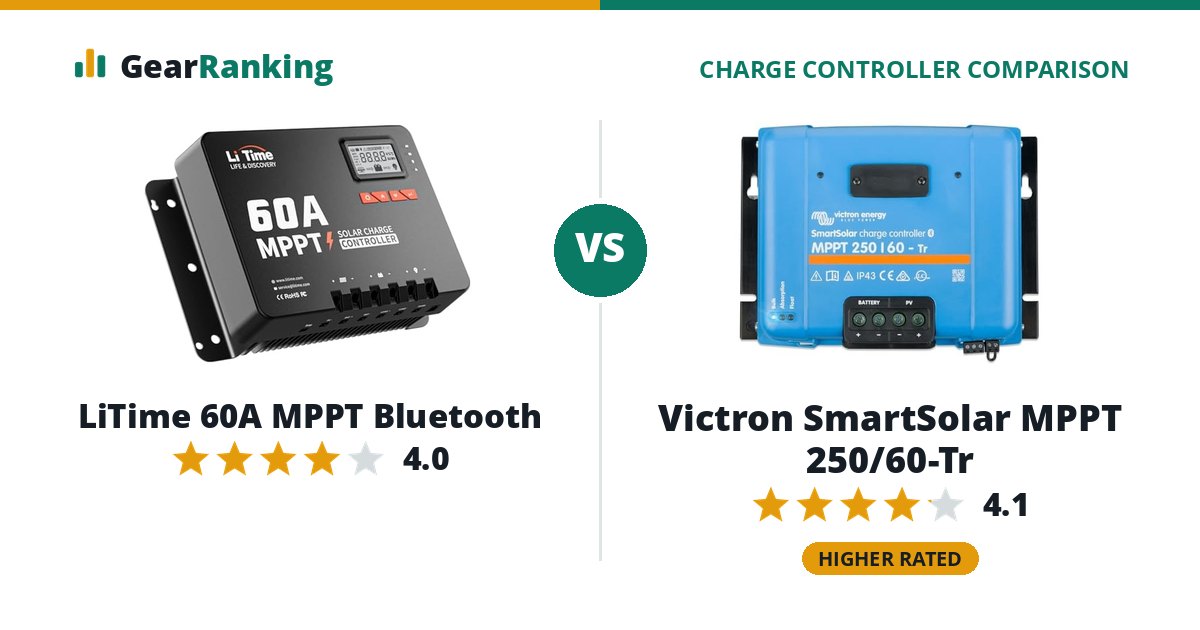 LiTime 60A MPPT Bluetooth vs Victron SmartSolar MPPT 250/60-Tr