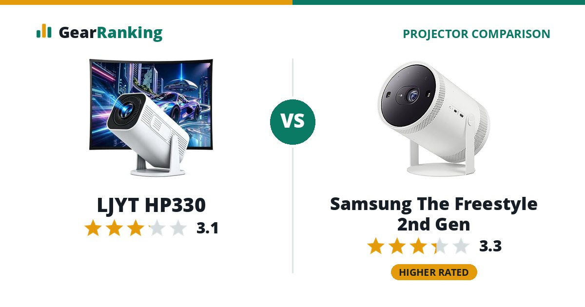 LJYT HP330 vs Samsung The Freestyle 2nd Gen