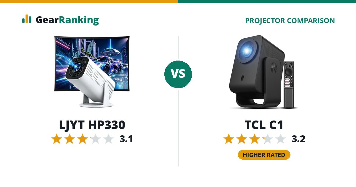 LJYT HP330 vs TCL C1
