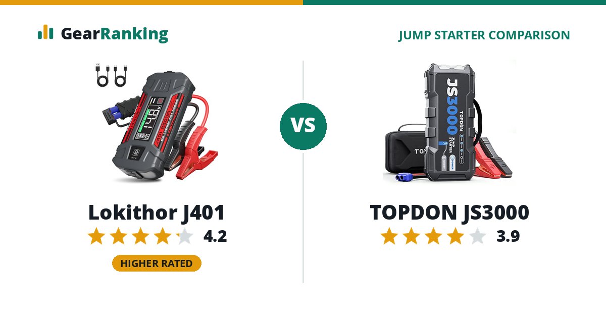 Lokithor J401 vs TOPDON JS3000