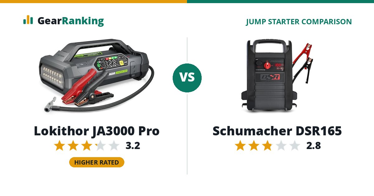 Lokithor JA3000 Pro vs Schumacher DSR165