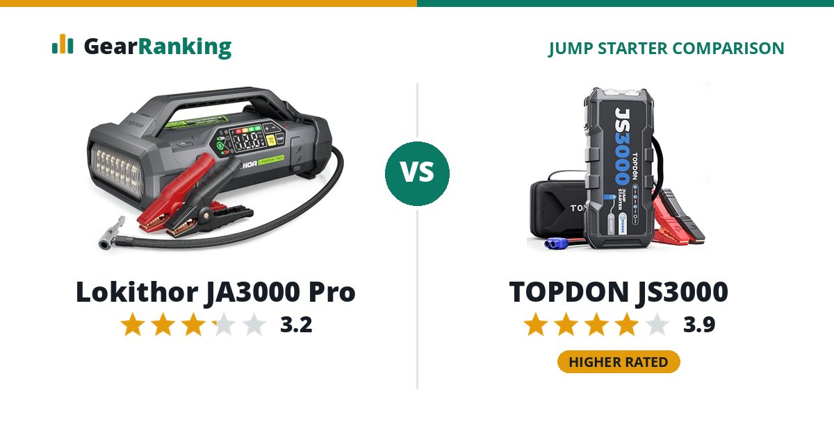 Lokithor JA3000 Pro vs TOPDON JS3000