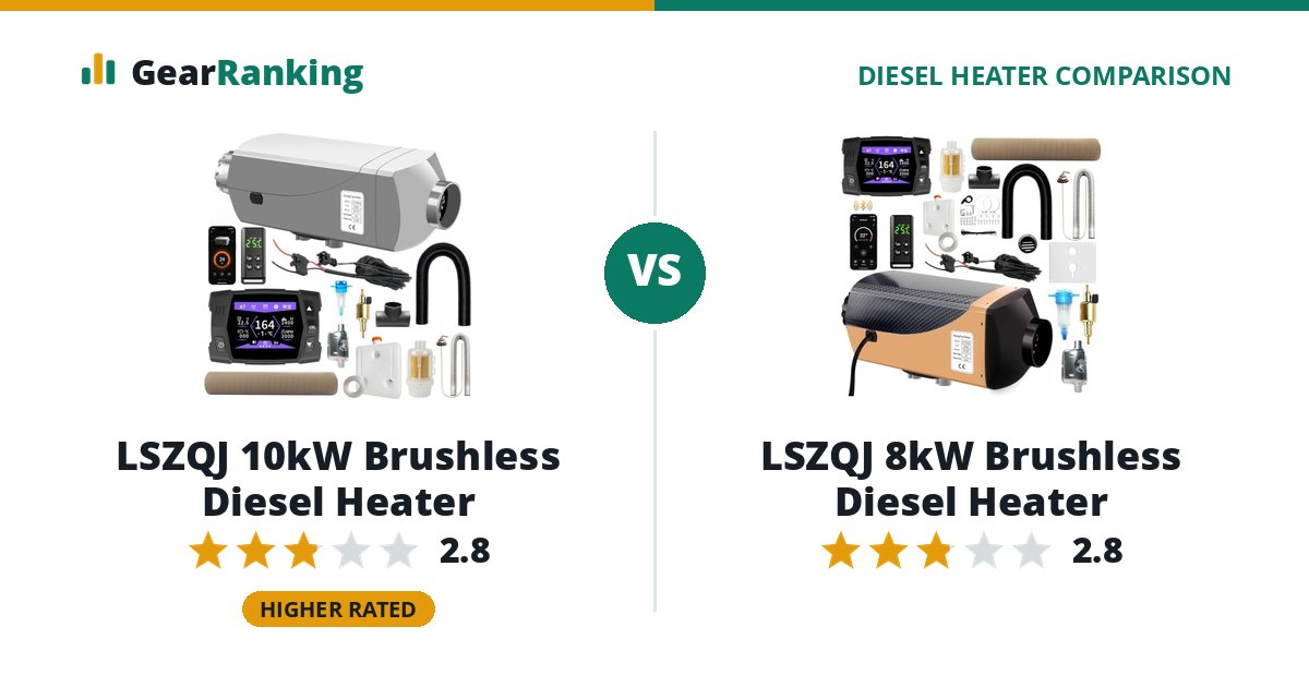 LSZQJ 10kW Brushless Diesel Heater vs LSZQJ 8kW Brushless Diesel Heater