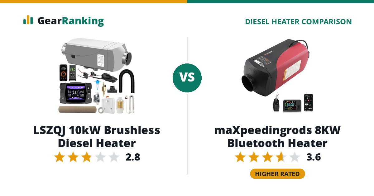 LSZQJ 10kW Brushless Diesel Heater vs maXpeedingrods 8KW Bluetooth Heater