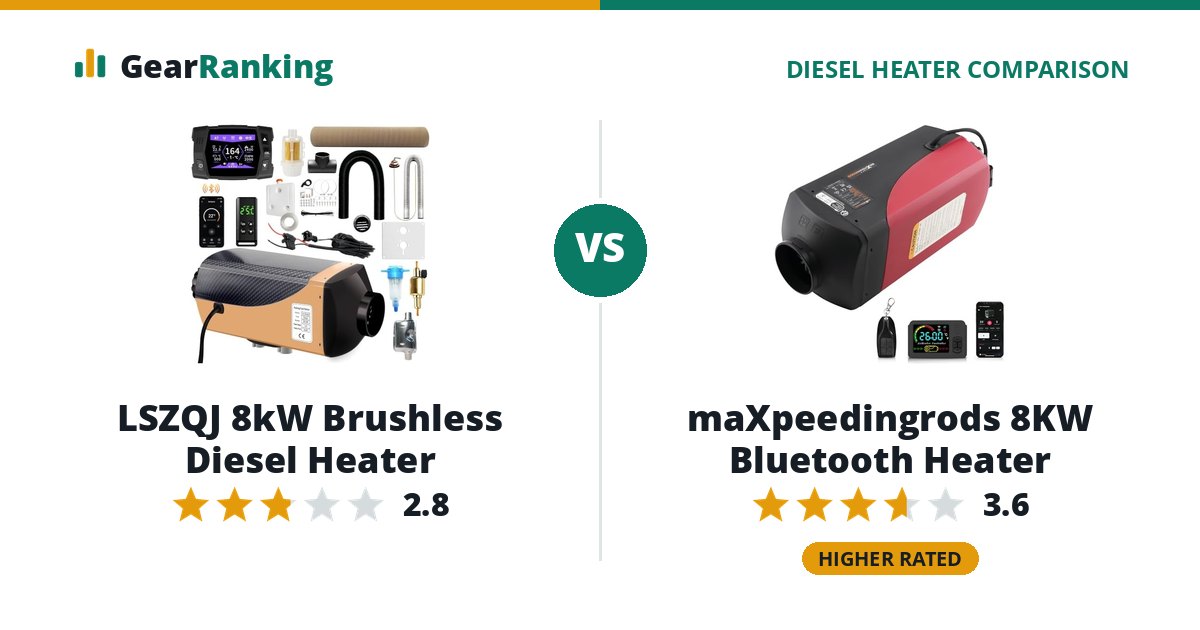 LSZQJ 8kW Brushless Diesel Heater vs maXpeedingrods 8KW Bluetooth Heater