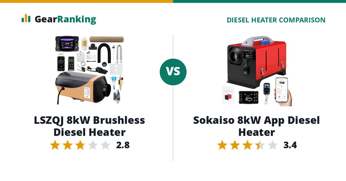 LSZQJ 8kW Brushless Diesel Heater vs Sokaiso 8kW App Diesel Heater