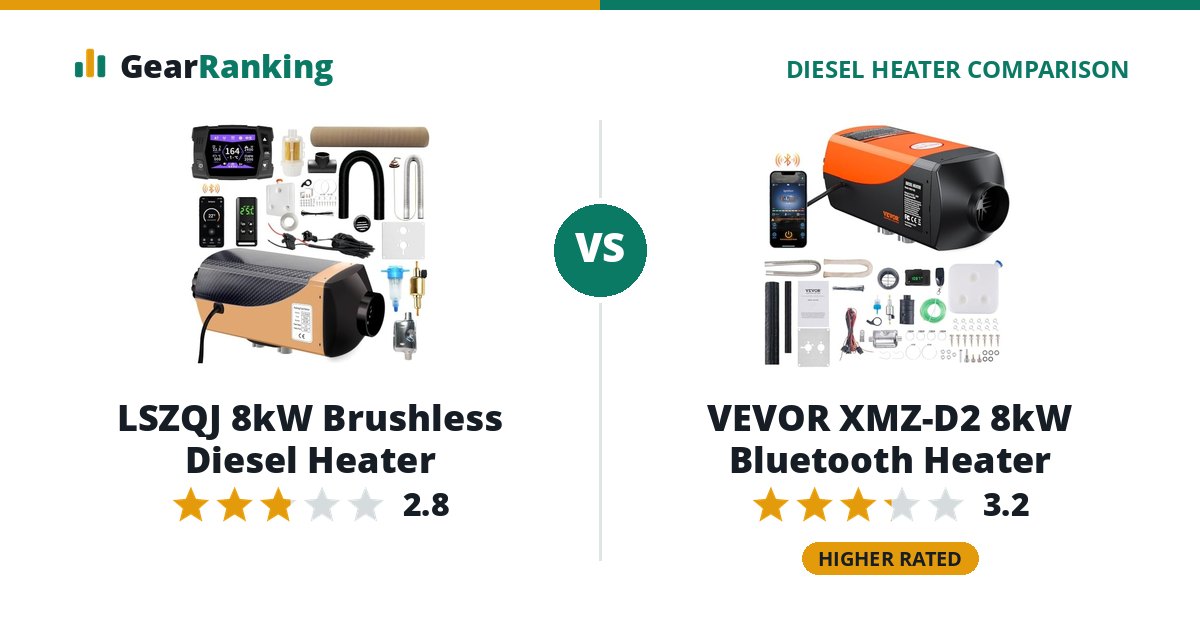 LSZQJ 8kW Brushless Diesel Heater vs VEVOR XMZ-D2 8kW Bluetooth Heater
