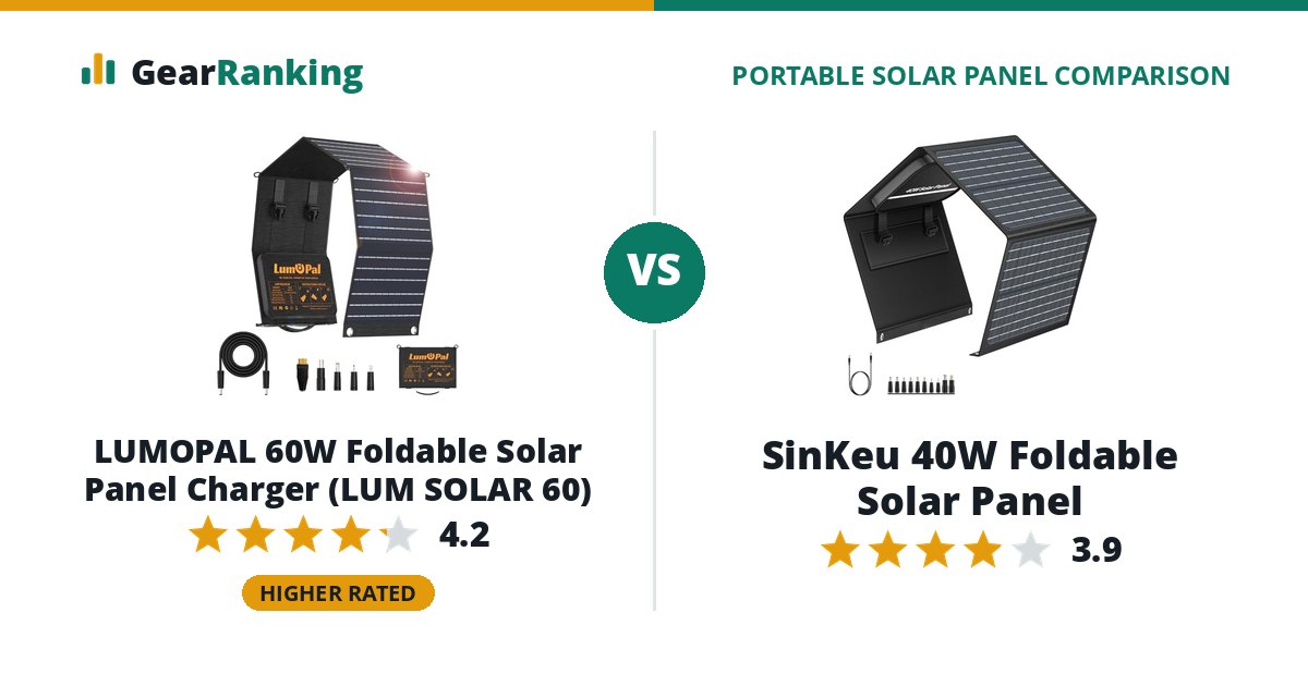 LUMOPAL 60W Foldable Solar Panel Charger (LUM SOLAR 60) vs SinKeu 40W Foldable Solar Panel