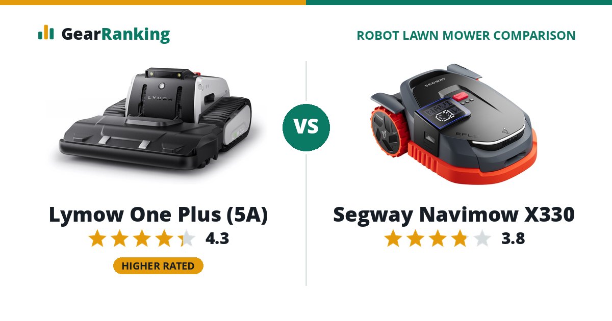 Lymow One Plus (5A) vs Segway Navimow X330