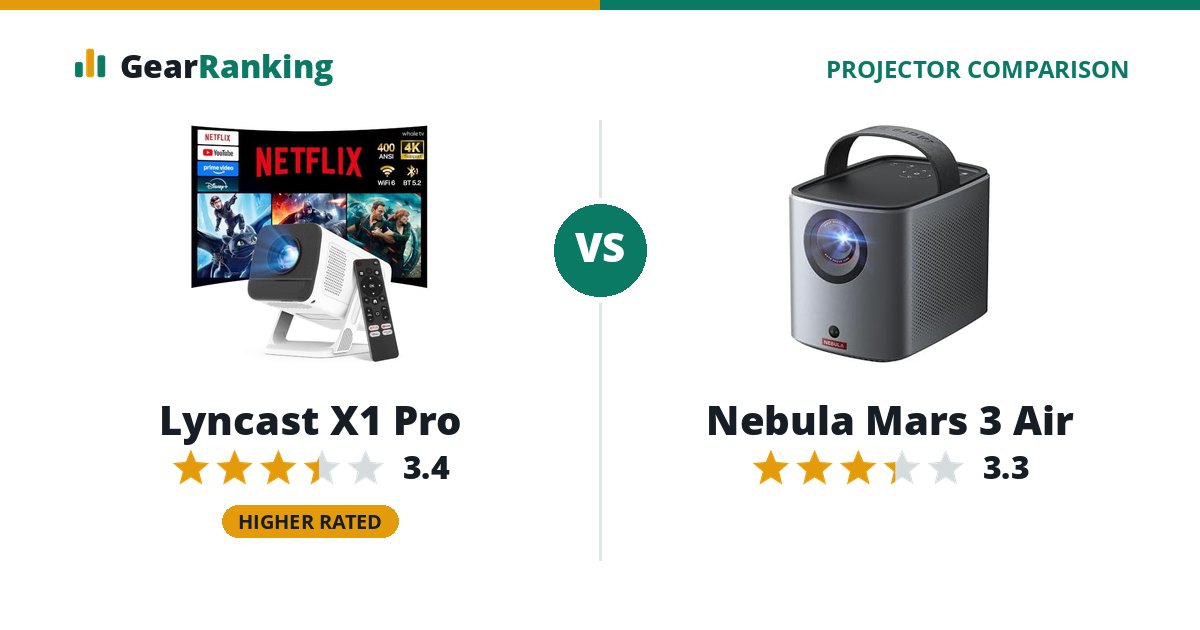 Lyncast X1 Pro vs Nebula Mars 3 Air
