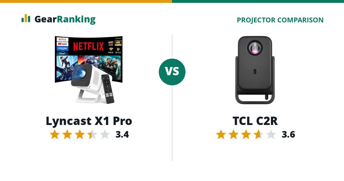 Lyncast X1 Pro vs TCL C2R