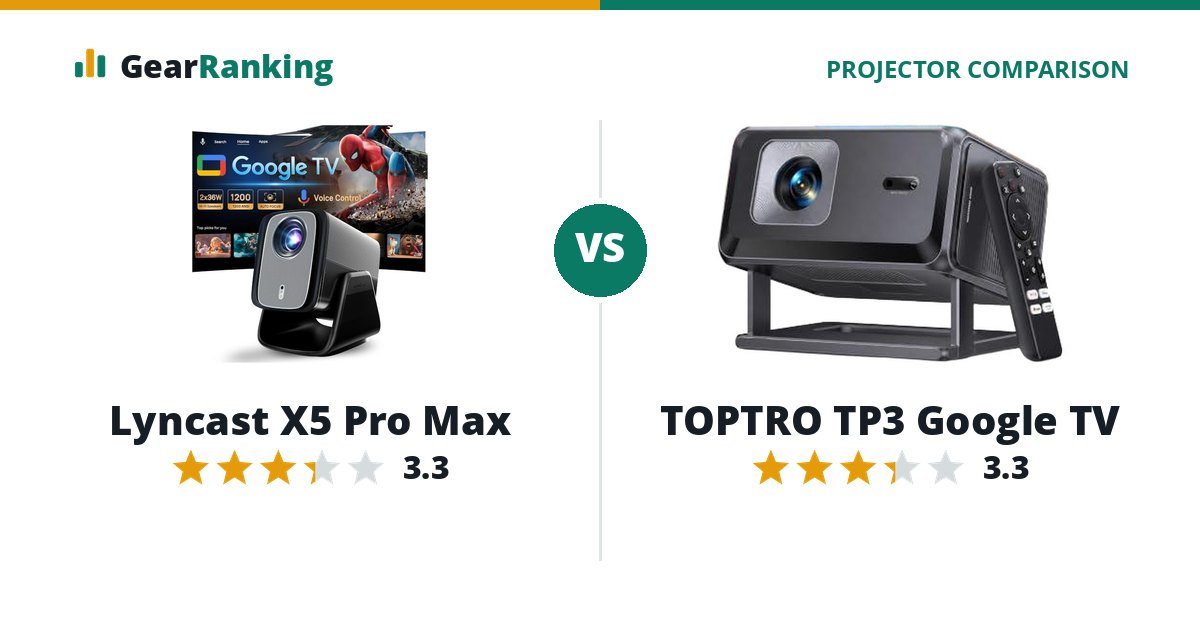 Lyncast X5 Pro Max vs TOPTRO TP3 Google TV
