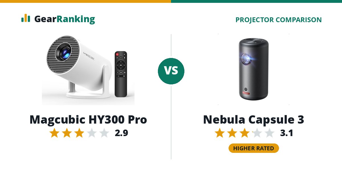 Magcubic HY300 Pro vs Nebula Capsule 3