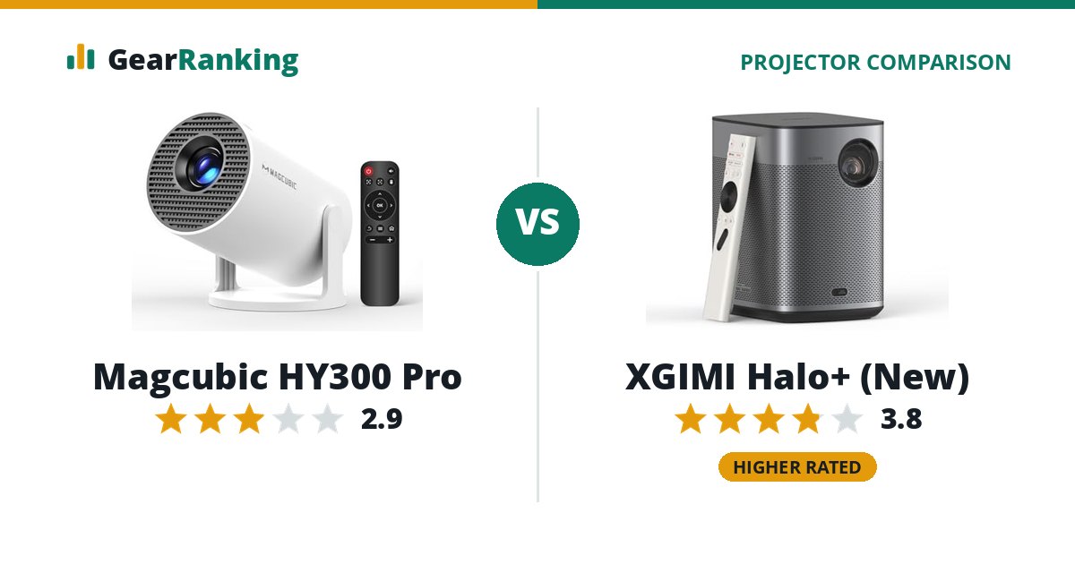 Magcubic HY300 Pro vs XGIMI Halo+ (New)