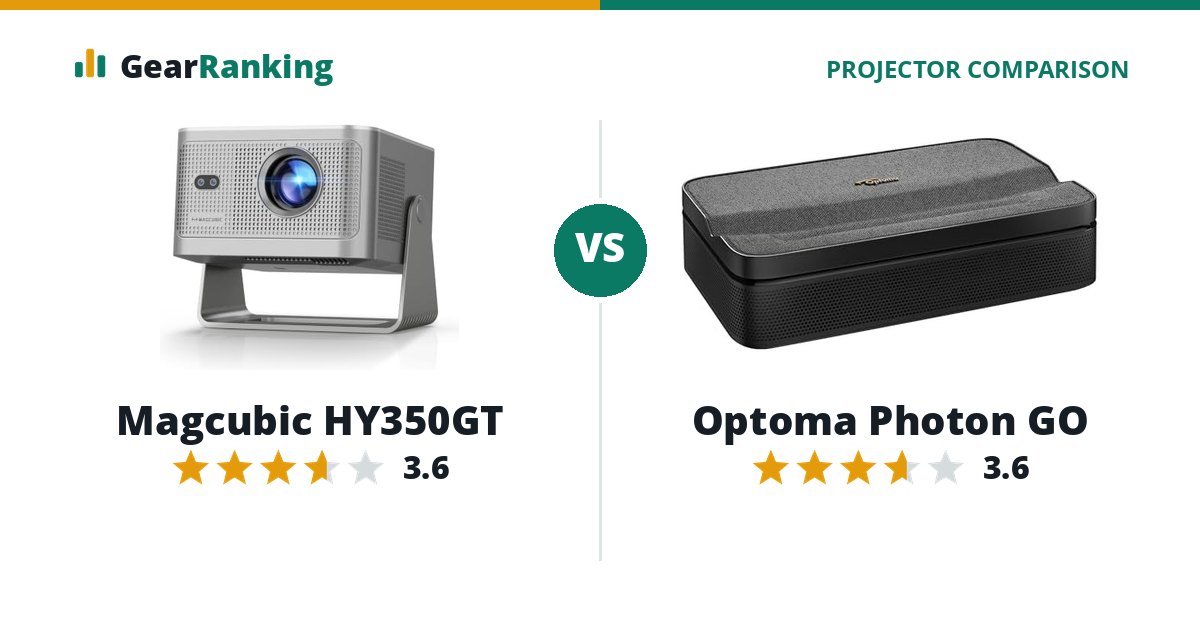 Magcubic HY350GT vs Optoma Photon GO