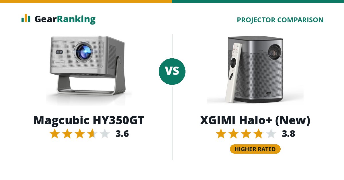 Magcubic HY350GT vs XGIMI Halo+ (New)
