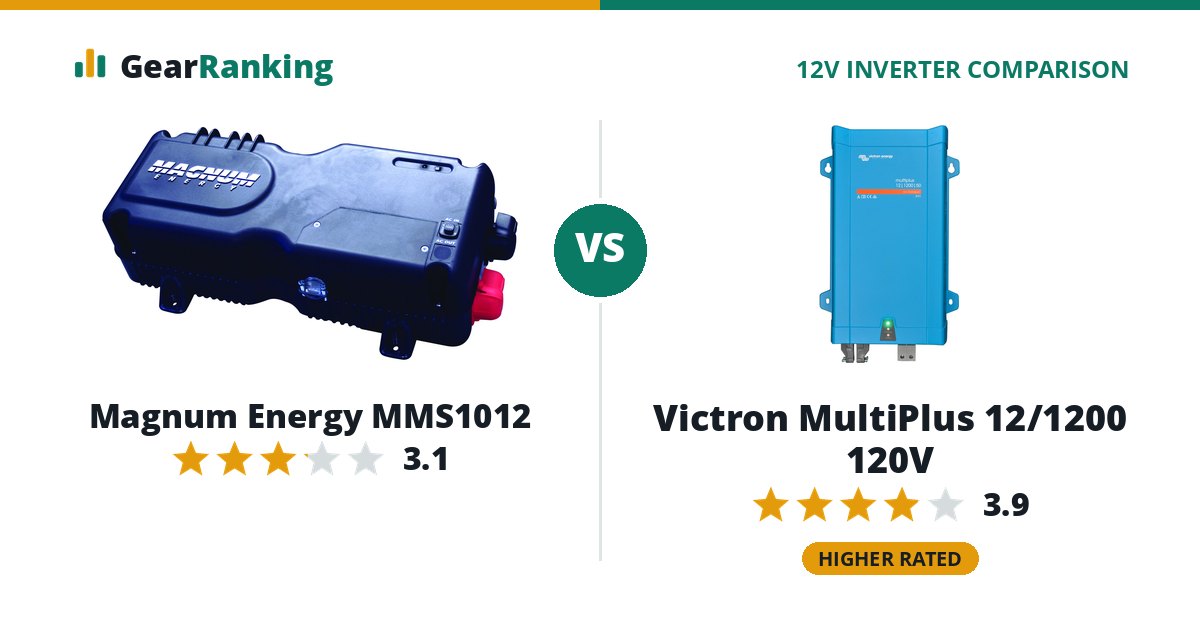 Magnum Energy MMS1012 vs Victron MultiPlus 12/1200 120V