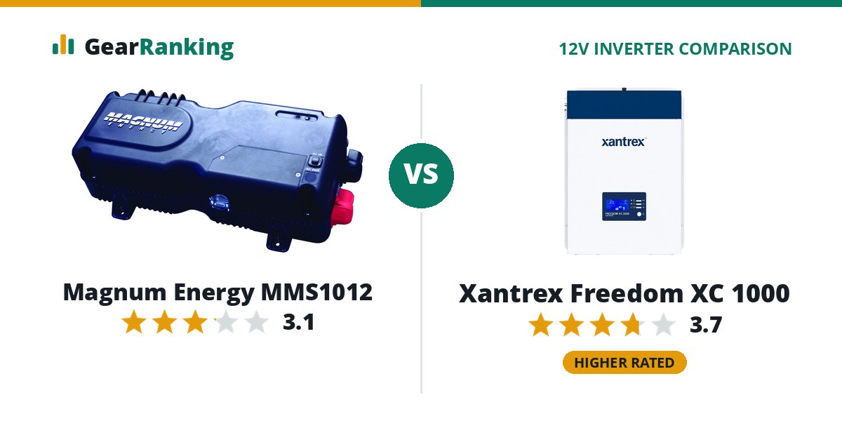 Magnum Energy MMS1012 vs Xantrex Freedom XC 1000