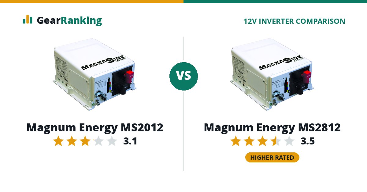 Magnum Energy MS2012 vs Magnum Energy MS2812