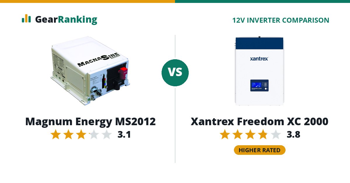 Magnum Energy MS2012 vs Xantrex Freedom XC 2000