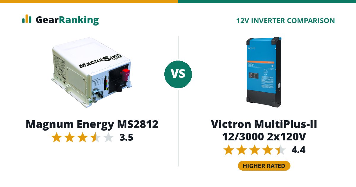 Magnum Energy MS2812 vs Victron MultiPlus-II 12/3000 2x120V