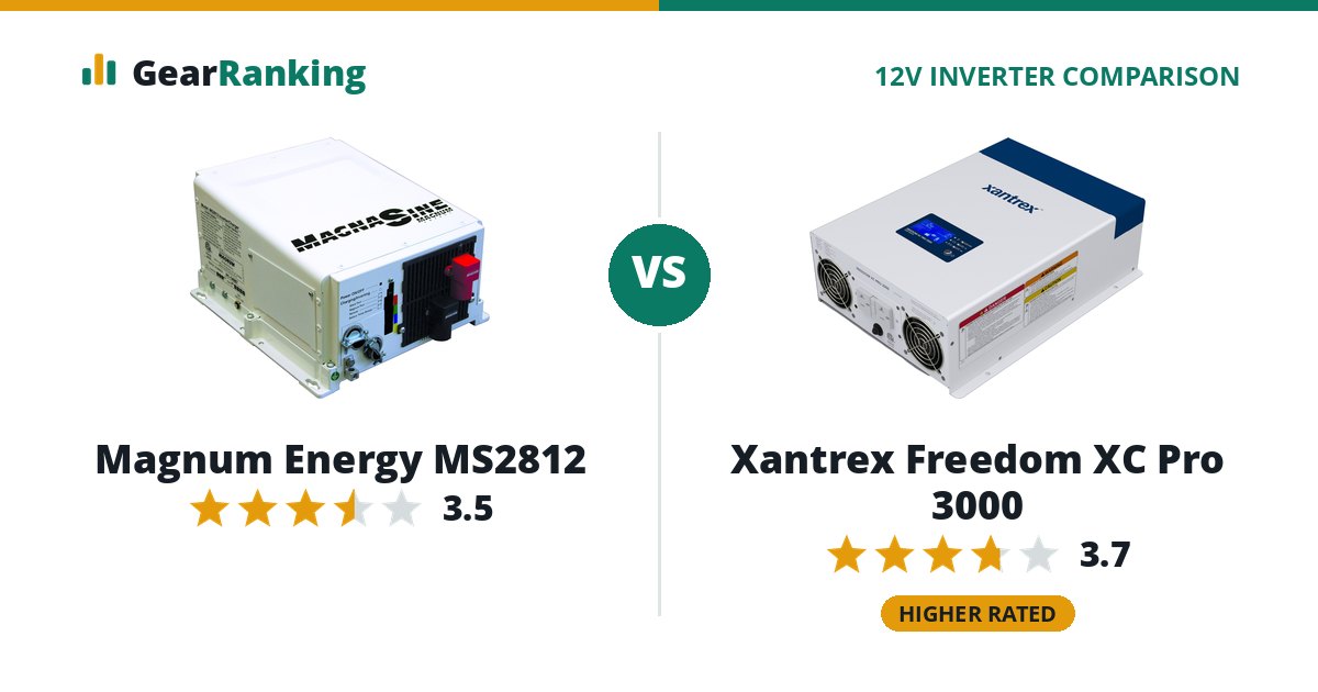 Magnum Energy MS2812 vs Xantrex Freedom XC Pro 3000