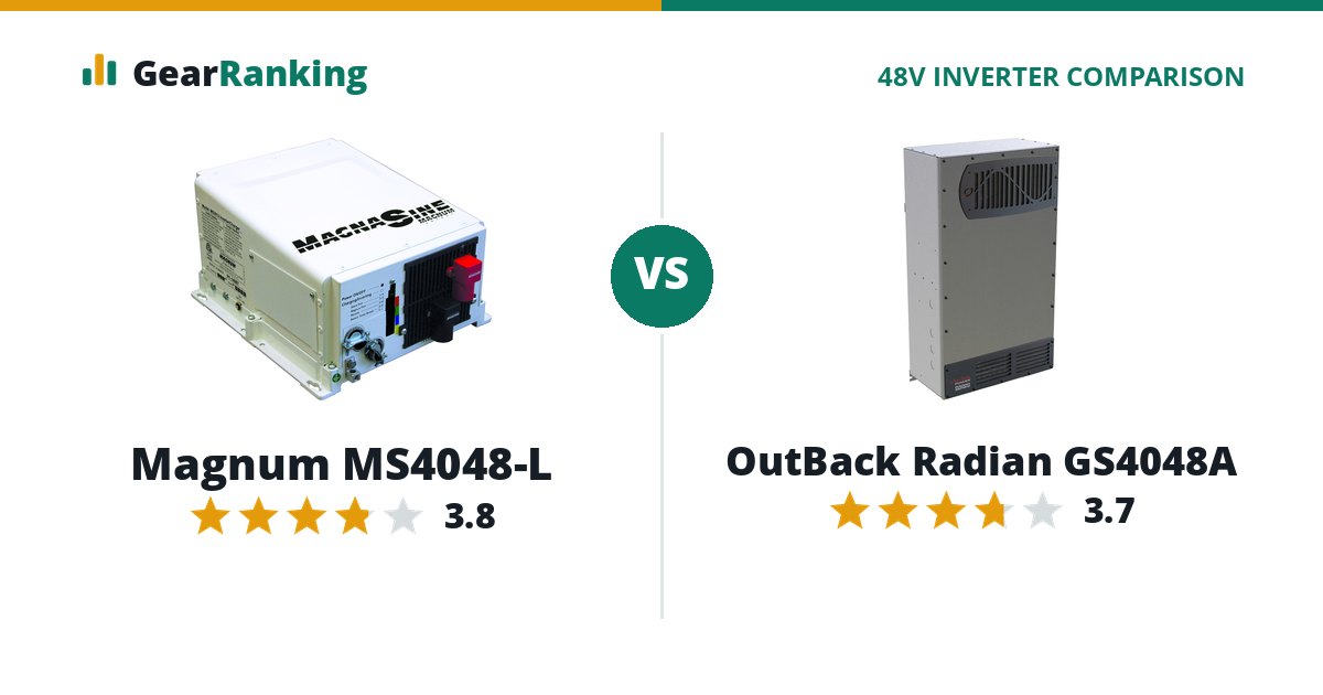 Magnum MS4048-L vs OutBack Radian GS4048A