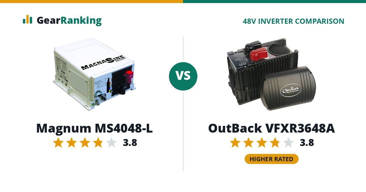 Magnum MS4048-L vs OutBack VFXR3648A