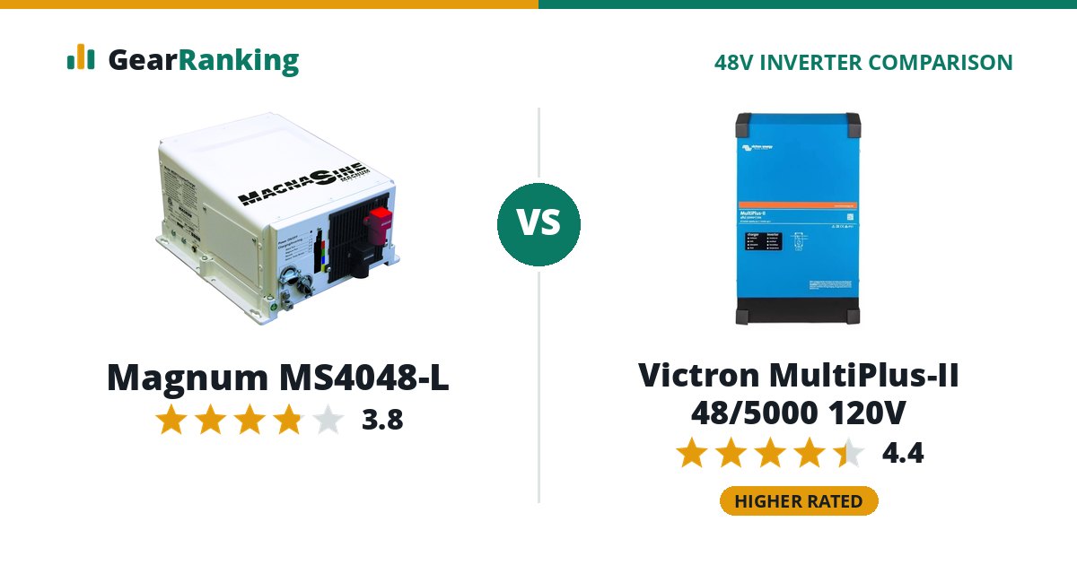 Magnum MS4048-L vs Victron MultiPlus-II 48/5000 120V