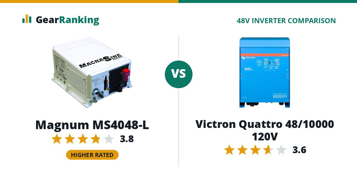 Magnum MS4048-L vs Victron Quattro 48/10000 120V