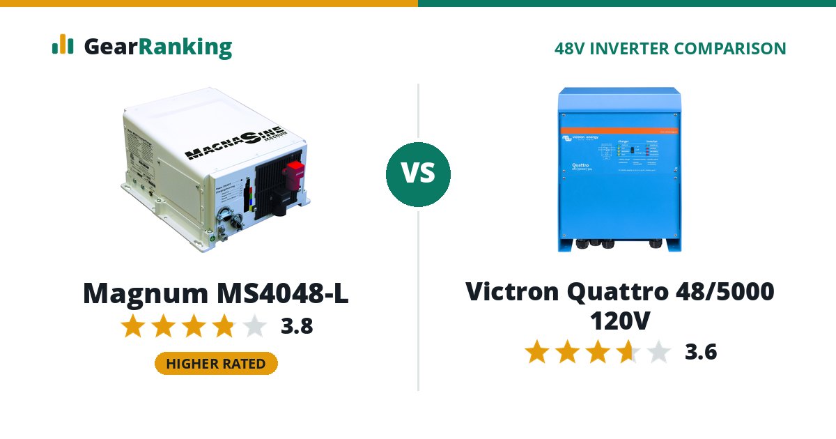 Magnum MS4048-L vs Victron Quattro 48/5000 120V