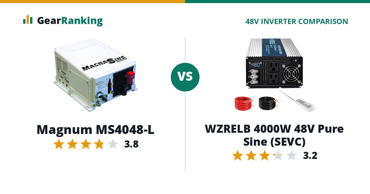 Magnum MS4048-L vs WZRELB 4000W 48V Pure Sine (SEVC)