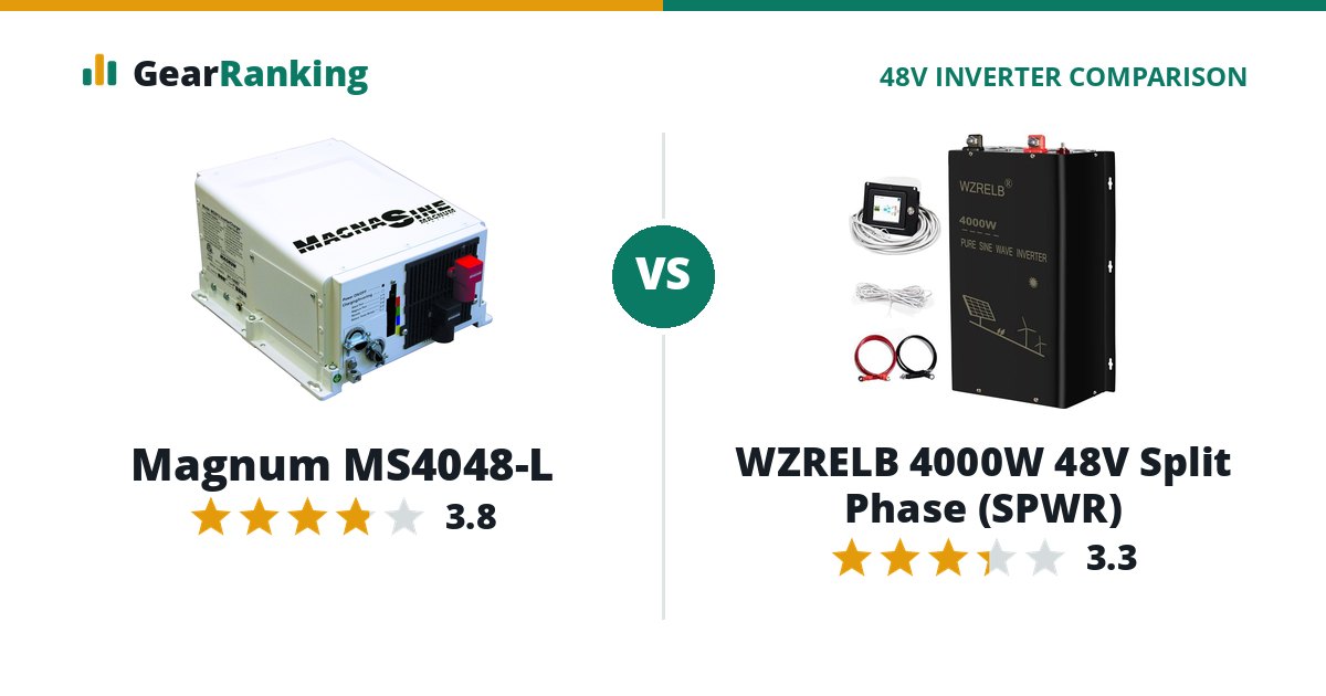 Magnum MS4048-L vs WZRELB 4000W 48V Split Phase (SPWR)