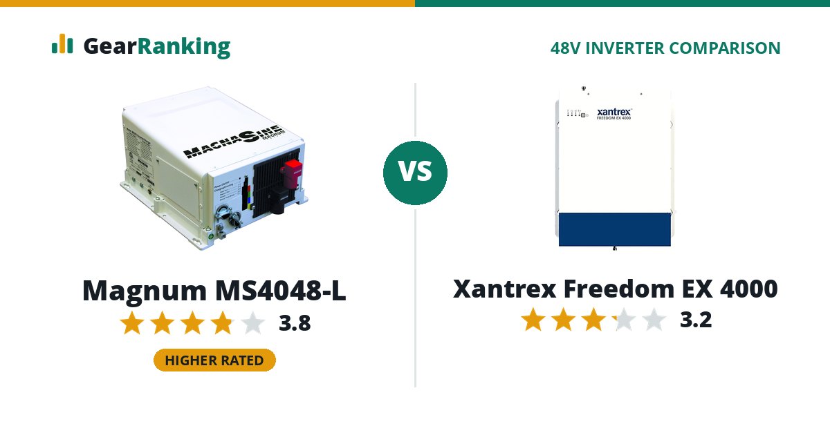 Magnum MS4048-L vs Xantrex Freedom EX 4000