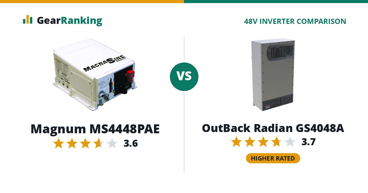 Magnum MS4448PAE vs OutBack Radian GS4048A