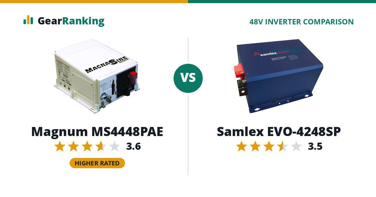Magnum MS4448PAE vs Samlex EVO-4248SP