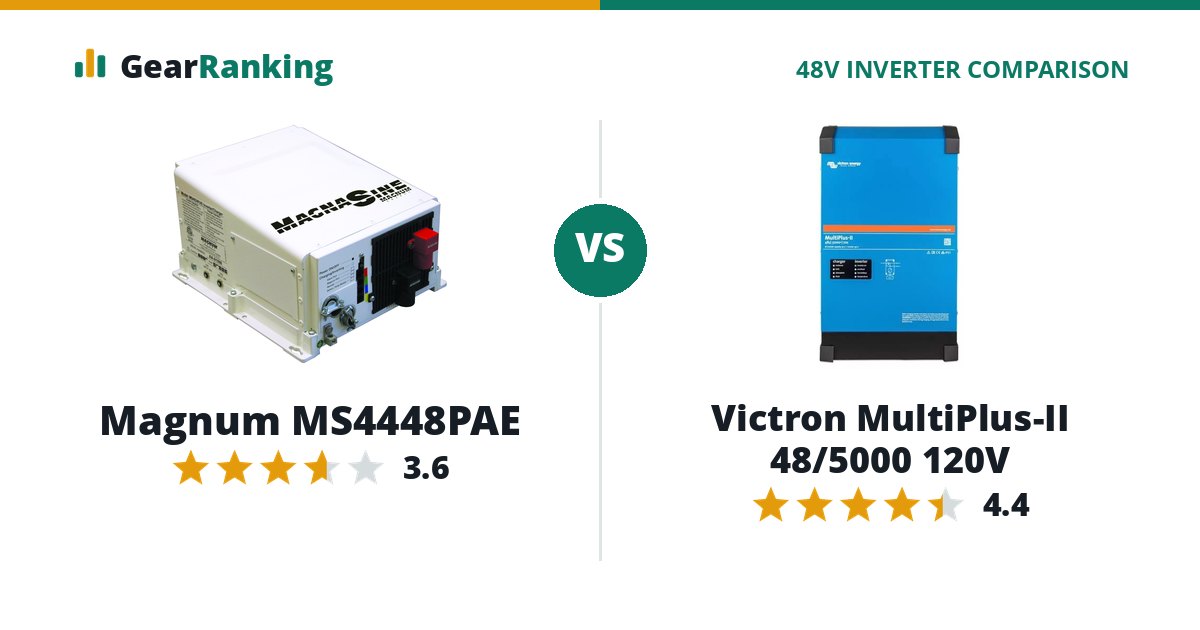 Magnum MS4448PAE vs Victron MultiPlus-II 48/5000 120V