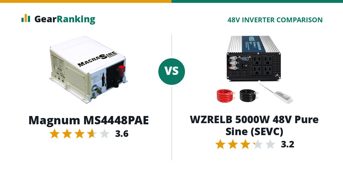 Magnum MS4448PAE vs WZRELB 5000W 48V Pure Sine (SEVC)
