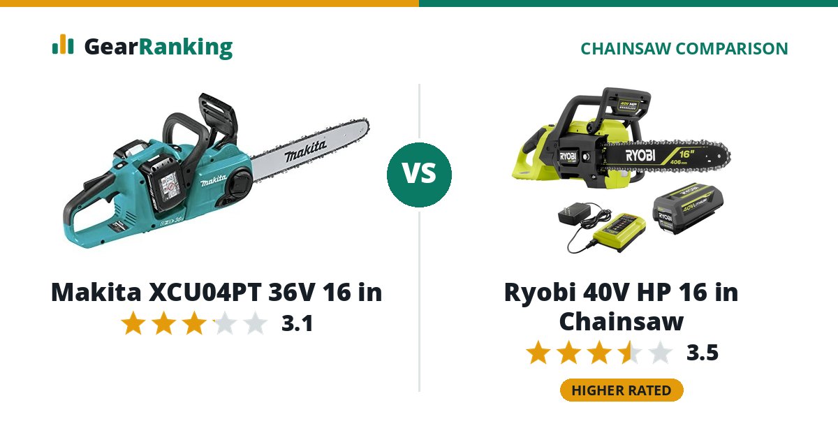 Makita XCU04PT 36V 16 in vs Ryobi 40V HP 16 in Chainsaw