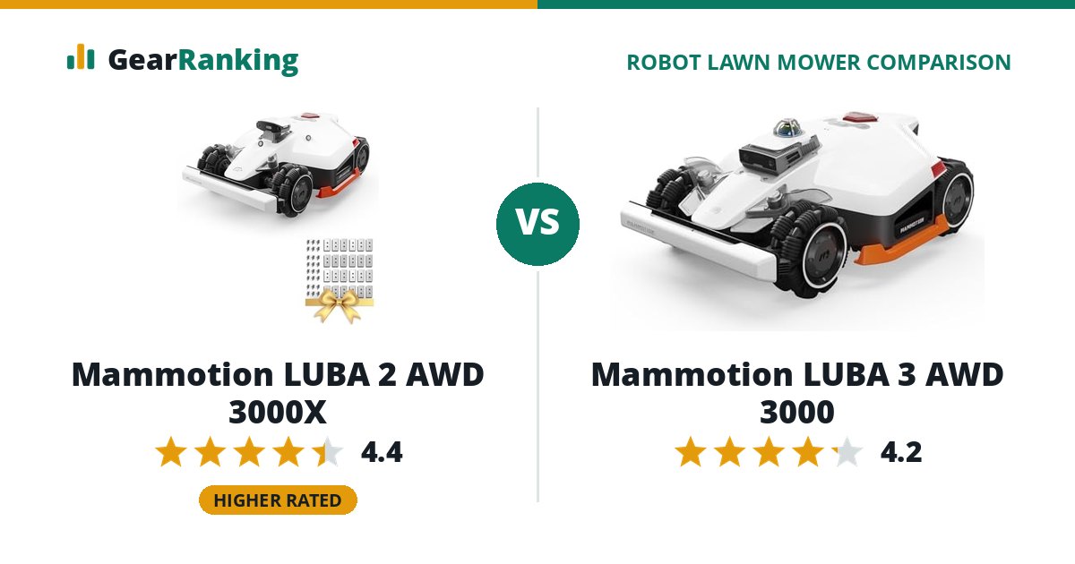 Mammotion LUBA 2 AWD 3000X vs Mammotion LUBA 3 AWD 3000