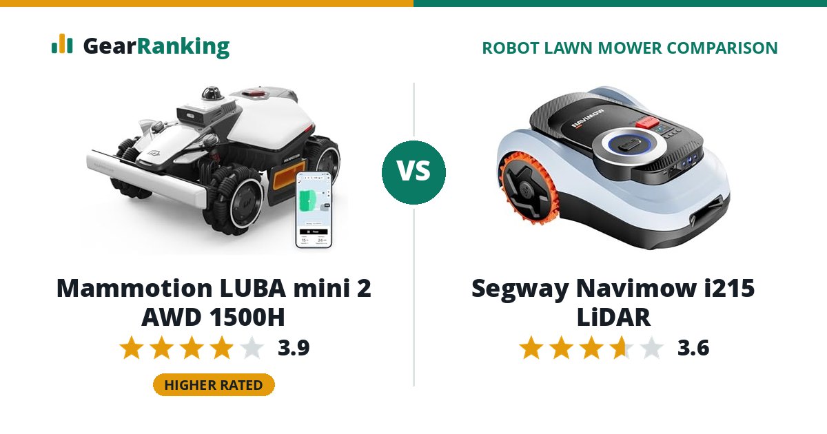 Mammotion LUBA mini 2 AWD 1500H vs Segway Navimow i215 LiDAR